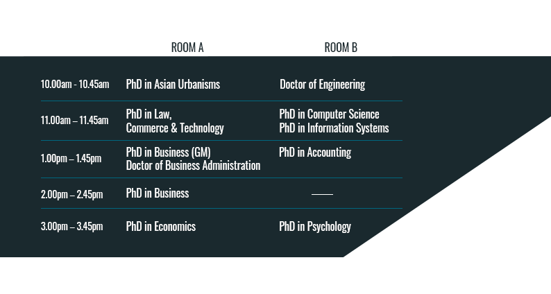 NEO Schedule